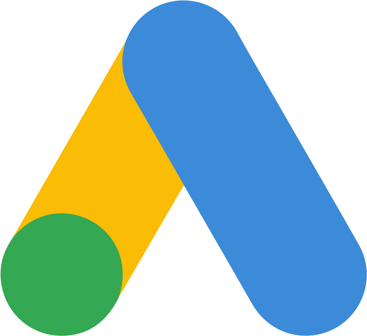 PPC hírdetések